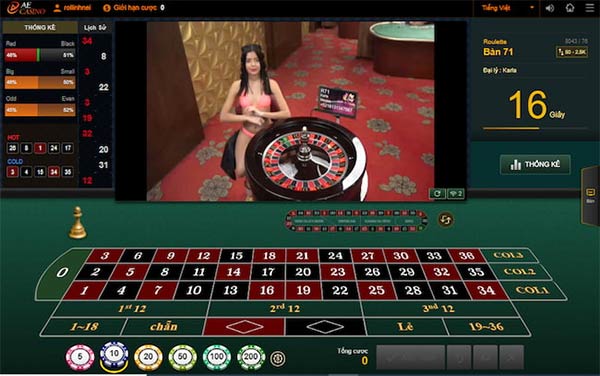 Hướng dẫn cách chơi Roulette bất bại Hướng dẫn cách chơi Roulette bất bại
