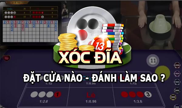 Các bước để chơi cá cược online an toàn Các bước để chơi cá cược online an toàn