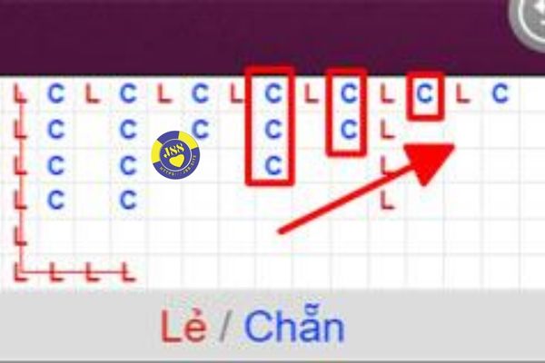 Cách soi cầu xóc đĩa từ việc dùng hình leo dốc Cách soi cầu xóc đĩa từ việc dùng hình leo dốc