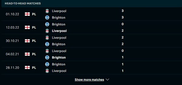 Các cuộc gặp gỡ gần nhất giữa Brighton Vs Liverpool Các cuộc gặp gỡ gần nhất giữa Brighton Vs Liverpool