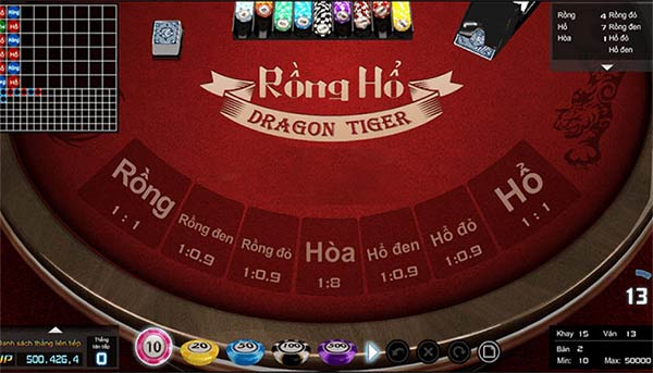 Những quy tắc và hình thức đặt cược khi chơi Rồng Hổ Những quy tắc và hình thức đặt cược khi chơi Rồng Hổ